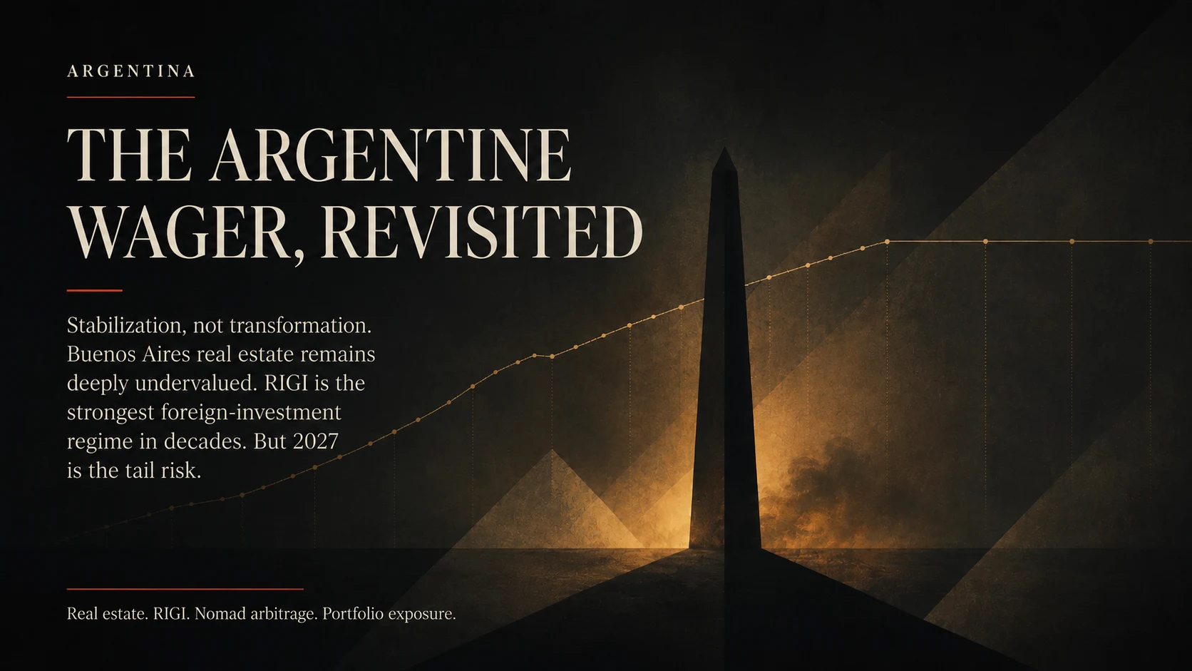 The Argentine Wager, Revisited